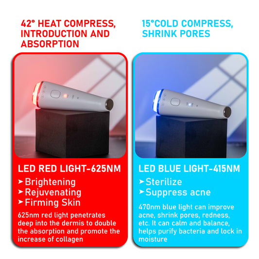 ThermaCool Facial Wand Tool